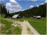 Gozdarska koča Rovtarica - Selska planina